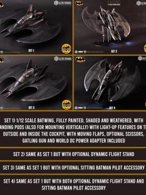 Trang Chủ 84 Jazzinc Dioramas 1/12 scale Batwing 1989